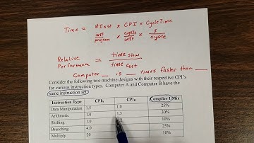Computer Architecture Performance Example 2