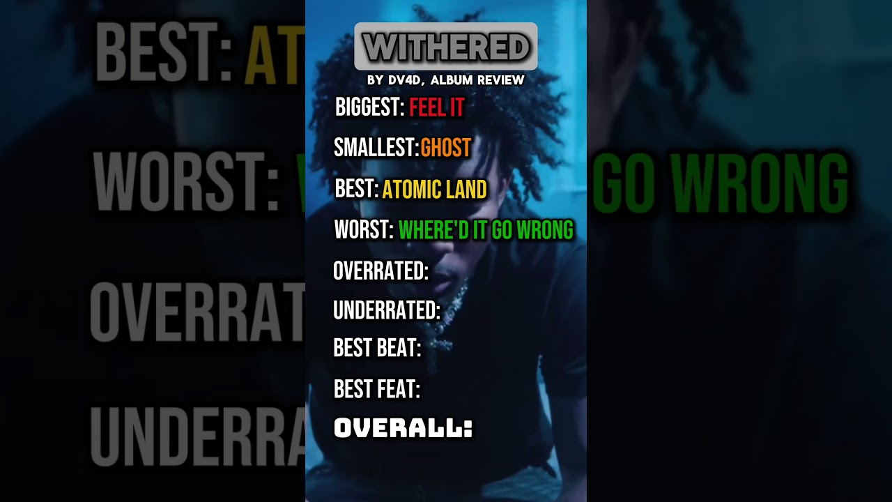Withered by d4vd album review 