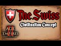 The Swiss - Aoe2 Civilisation Concept (including tech tree)