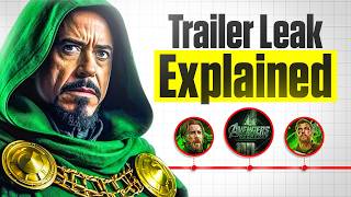 Avengers: Doomsday Trailer LEAKED… Real or Fake?