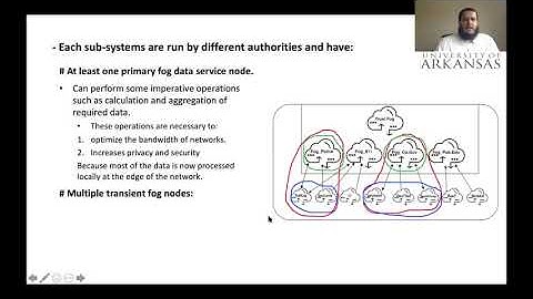 CONF-CDS 2020 - Securing Database Integrity In Intelligent Government Systems that Employ Fog ...