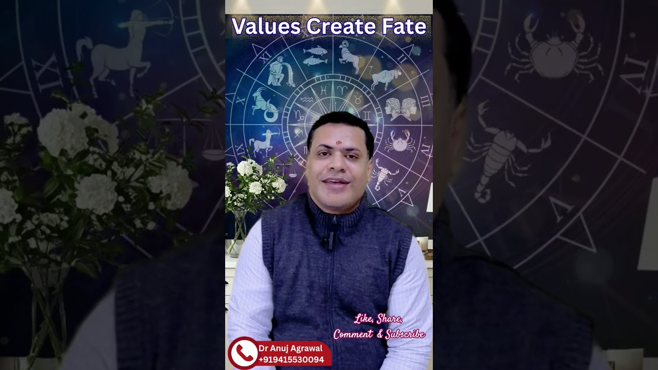 Success Mantra|सफलता का मंत्र| 