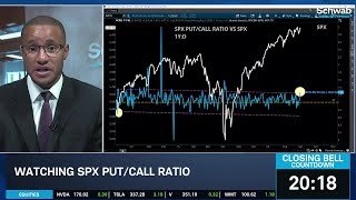 Bullish SPX Ahead of Nonfarm Payrolls, Examining Breadth &amp; Put/Call Ratio