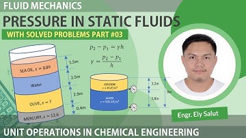 PRESSURE VARIATION INVOLVING MULTIPLE FLUID TYPES | ENGINEERING FLUID MECHANICS AND HYDRAULICS