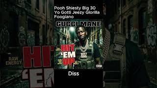 Gucci Mane HIT EM UP Diss #guccimane #poohshiesty #big30 #foogiano #glorilla #jeezy #yogotti