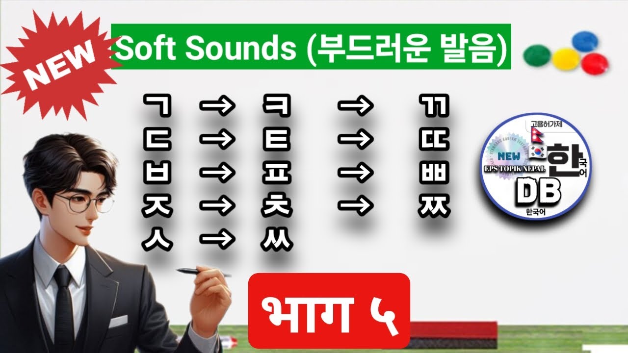 ㄱ-ㅋ-ㄲ, ㄷ-ㅌ-ㄸ || SOFT SOUND || EPS TOPIK NEW BOOK NEPAL || DB SIR ...