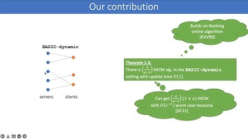 Dynamic Matching Algorithms Under Vertex Updates