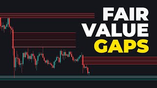 Fair Value Gaps by ChartPrime