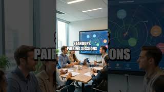 Uncharted Hours A Modern Software Engineer Day of Problem Solving and Collaboration