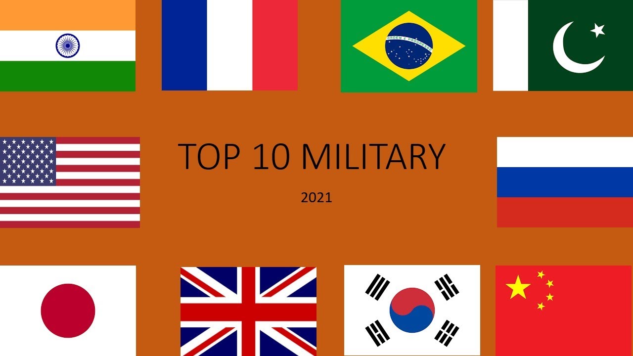 TOP 10 MOST POWERFUL COUNTRIES IN THE WORLD(MILITARY RANKING) 2021. YouTube