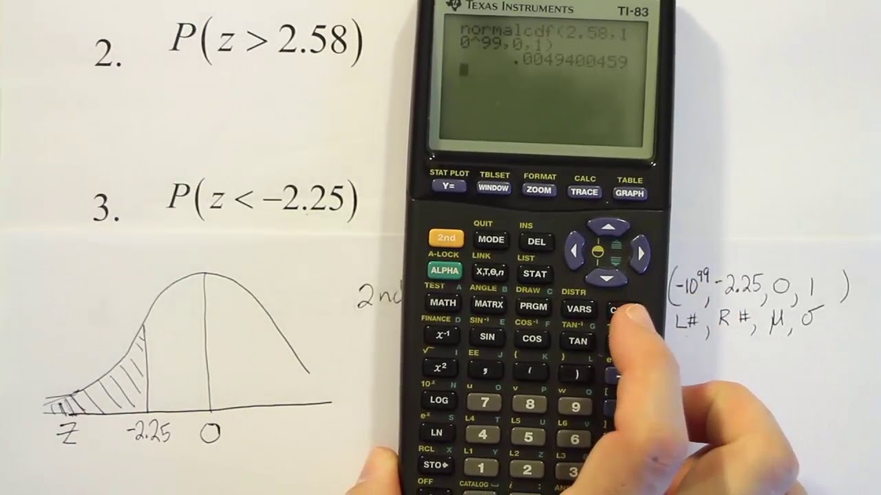 Ti 83 Graphing Calculator