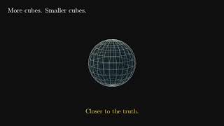 What a Triple Integral Really Is — Visualized (No Talk, Just Math)