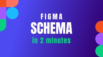 Figma Schema 2025 in 2 Minutes | What It Really Means for Designers
