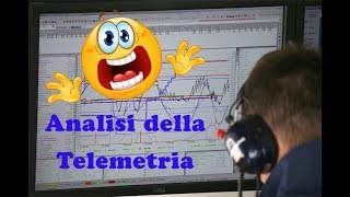 Guida all'analisi della Telemetria (Motec) [ITA ᴴᴰ]