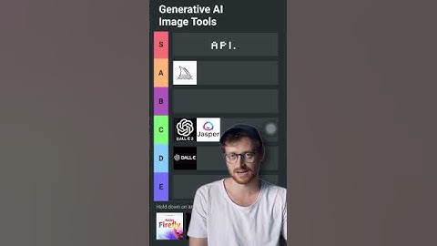Ranking The Best AI Image Generation Tools