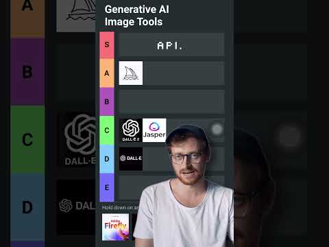 Ranking The Best AI Image Generation Tools