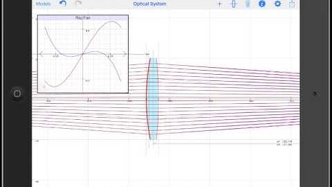 RayLab Optics Simulation App on iPad (Tutorial)