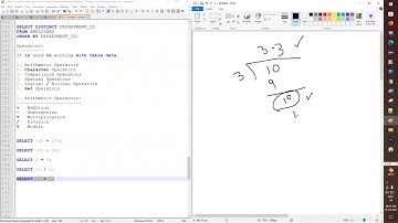 Mastering SQL Arithmetic Operators: Comprehensive Guide