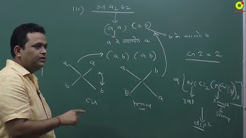 Trick to find number of Geometrical and Optical Isomers | Stereoisomerism | Coordination Compounds.