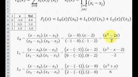12. Interpolação usando a Forma de Lagrange