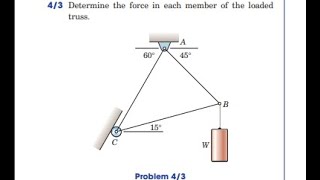 P/3 Engineering Mechanics Statics 7th| Chapter 4 | Method of joints (Meriam &amp; Kraige 7th Ed