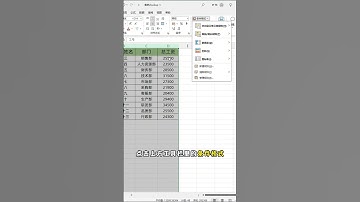 原来EXCEL还能自动表格边框线！怎么才知道😭#EXCEL #办公技巧 #OFFICE办公技巧 #EXCEL办公小技巧 #EXCEL技巧 #excel #办公技巧 #exceltips
