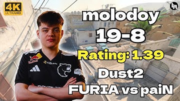 molodoy (19-8) FURIA vs paiN (Dust2) | FISSURE Playground 2 #cs2 #furia #molodoy