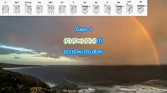 Over the Rainbow by Eva Cassidy play along with scrolling guitar chords and lyrics Over the Rainbow by Eva Cassidy play along with scrolling guitar chords and lyrics