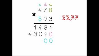 Comment réaliser une multiplication posée avec des nombres à trois chiffres ?