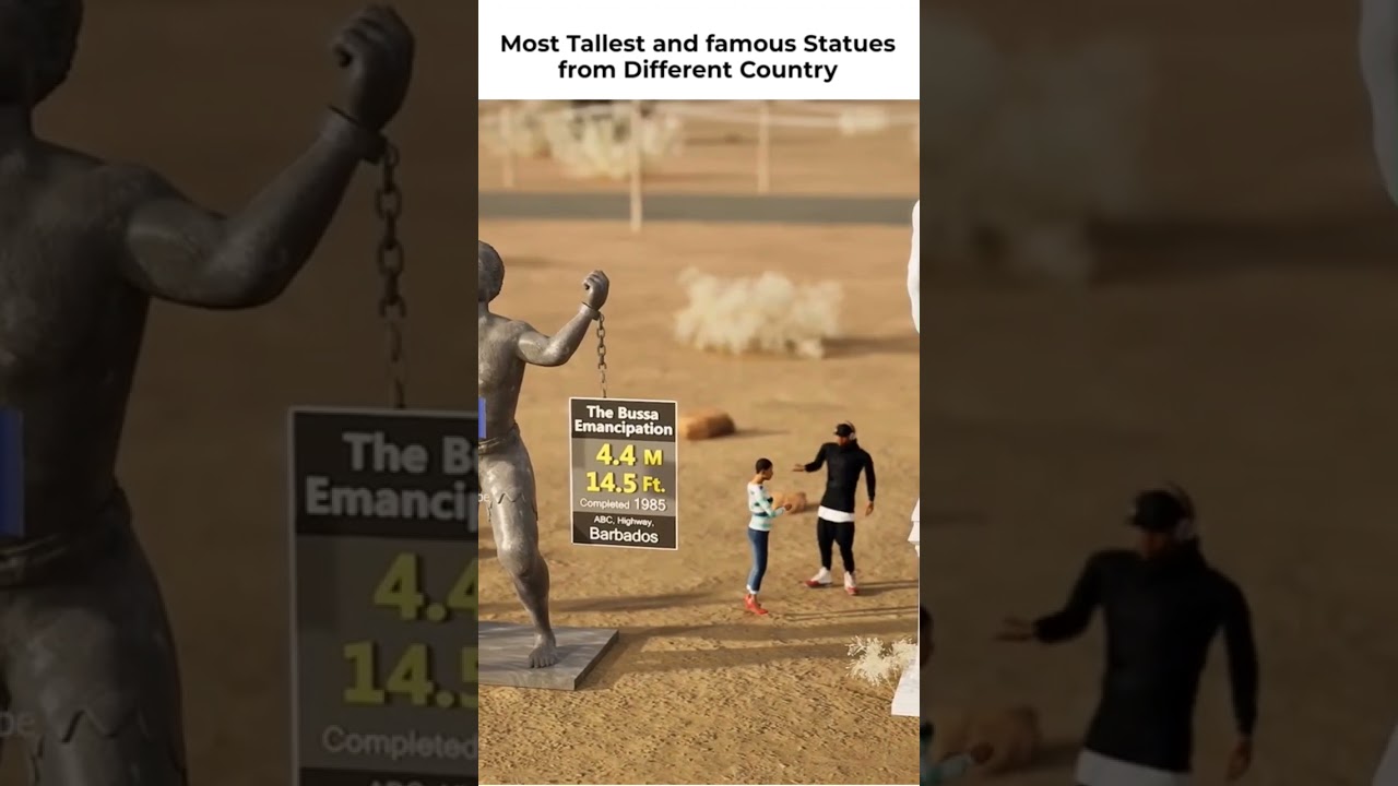 most tallest and famous statues from different country 