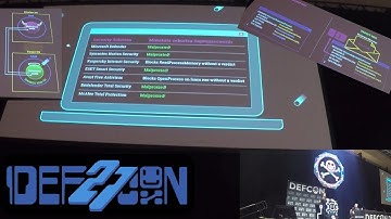 NEW Technique to Execute Malicious Code – DEF CON 27