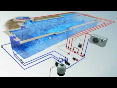 Video: Grijanje bazena. Toplinska pumpa. Oprema za bazen