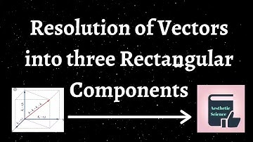 Resolution of Vectors into three Rectangular Components #neet#cbse#aesthetic science