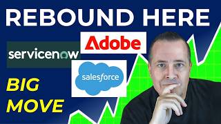 The SaaSpocalypse Is Over: Why I'm Loading Up on ADBE, CRM, NOW, DDOG & SNOW