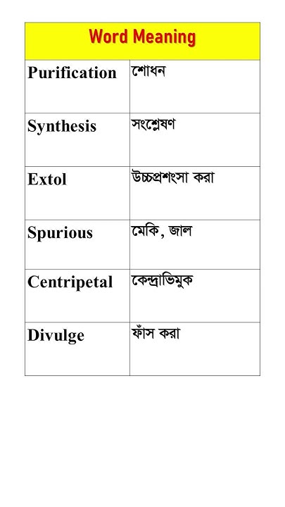 Word Meaning In Bengali Bengali Meaning Of Synthesis Extol word-meaning-in-bengali-bengali-meaning-of-synthesis-extol