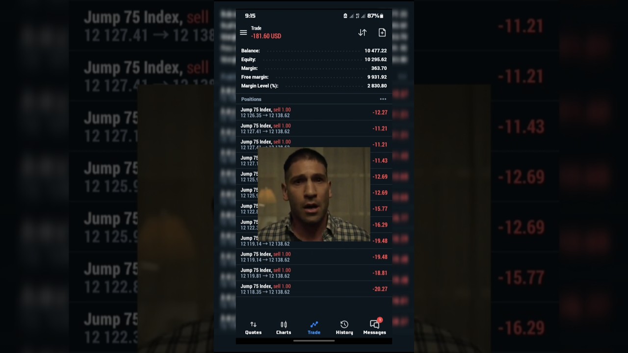 Quick Scalping Method For Beginner's 