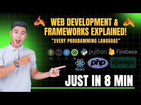 Web Development & Frameworks EXPLAINED 🔥 | Frontend, Backend, Database, Stacks (Python, MERN, MEAN)
