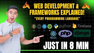 Web Development & Frameworks EXPLAINED 🔥 | Frontend, Backend, Database, Stacks (Python, MERN, MEAN)