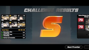 ZZZ Shiyu Defense Critical Node Sixth Frontier