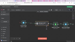 Тестовое задание. Интеграция Телеграм, OpenAI, Google Sheets в n8n
