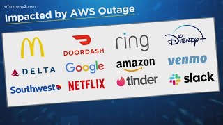 Celebrity What happened with the Amazon Web Services outage Profile