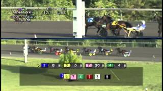 Mohawk, Sbred, June 6, 2015 Race 2