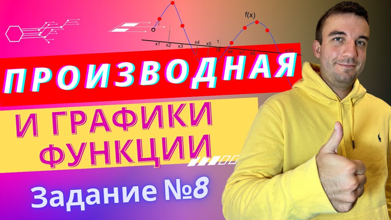 Производная и графики. Производная в исследовании функций. Задание №8 в ...