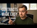Photography and Videography Contracts for BEGINNERS Made EASY!!