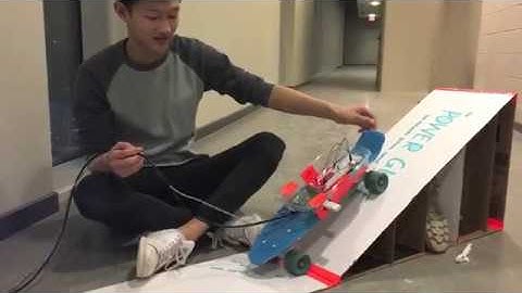 DP 3 Test Plan Video