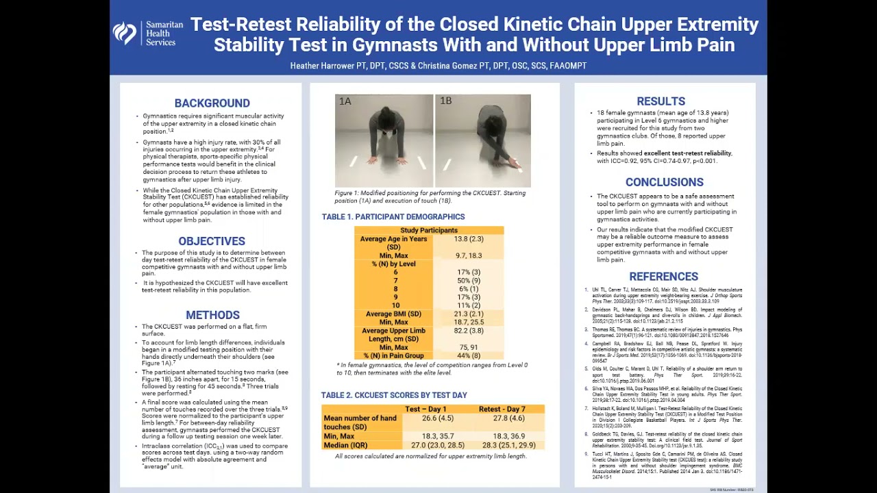 Test-Retest Reliability of the Closed Kinetic Chain Upper Extremity Stability Test in Gymnasts