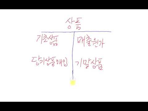 FAT1급 74쪽 상품 매출원가