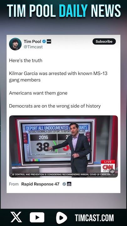 Democrats Are On The Wrong Side Of History #shorts - YouTube