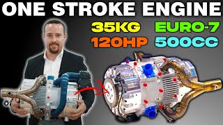 THIS INSANE NEW Engine SHOCKS The Entire Car Industry!