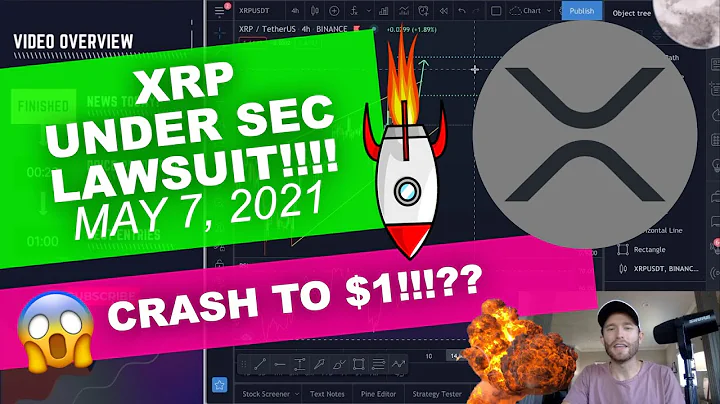 RIPPLE (XRP) - LAWSUIT!! CRASH to $1.00!?